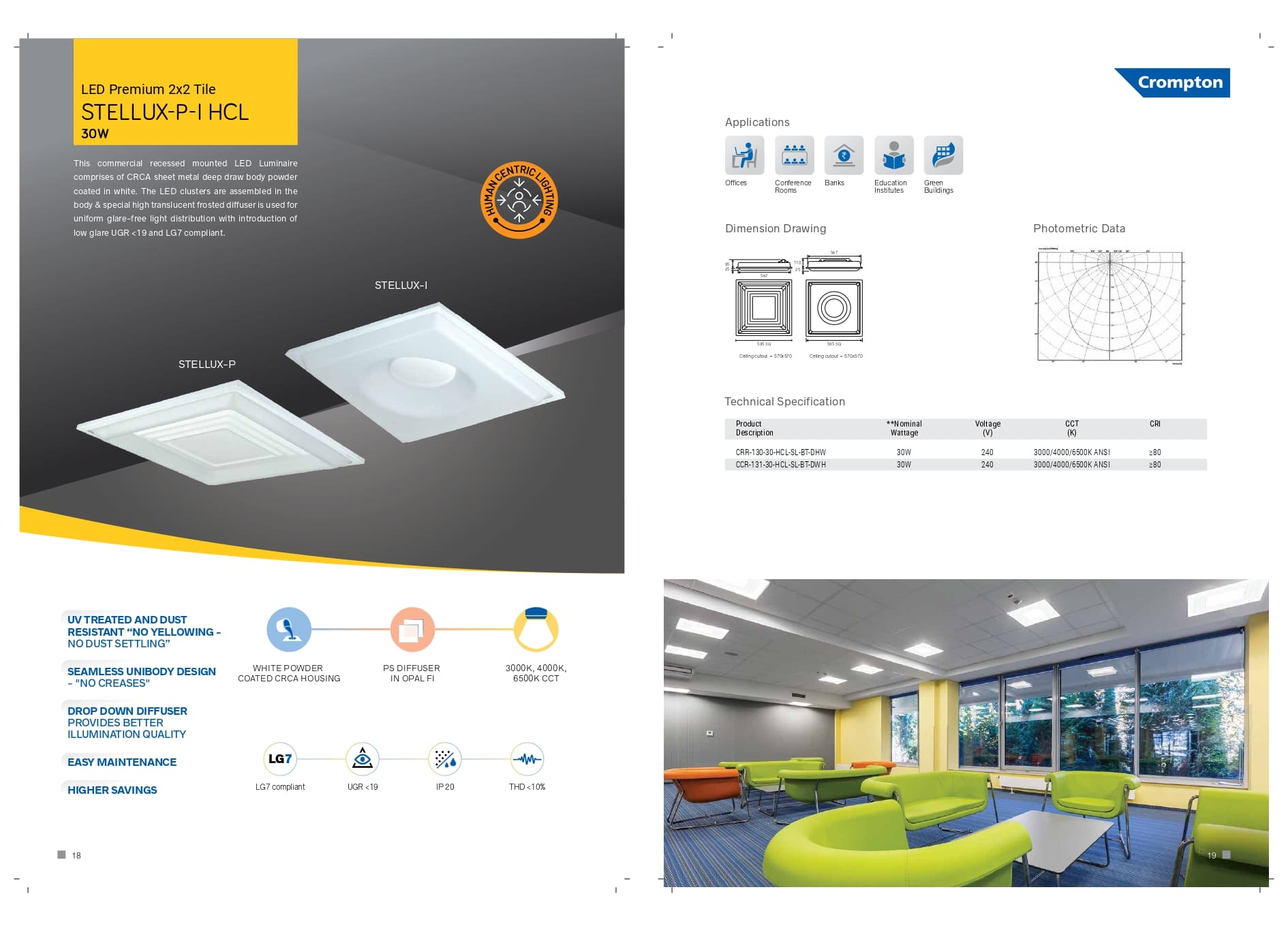 LED Premium 2X2 Tile(STELLUX-P-I-HCL)